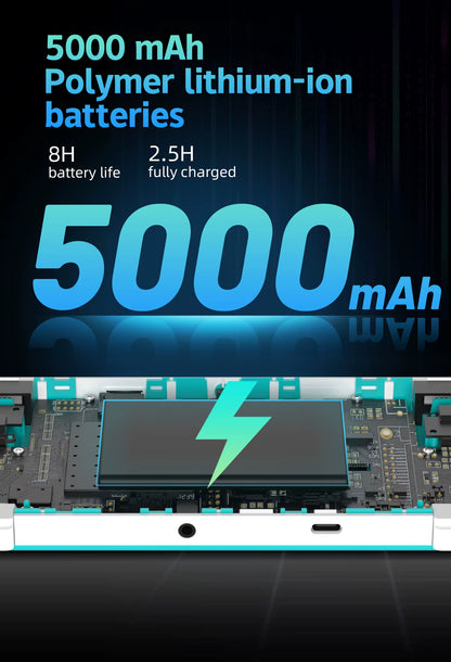 Anbernic RG505 Handheld Game Console - Android Handheld