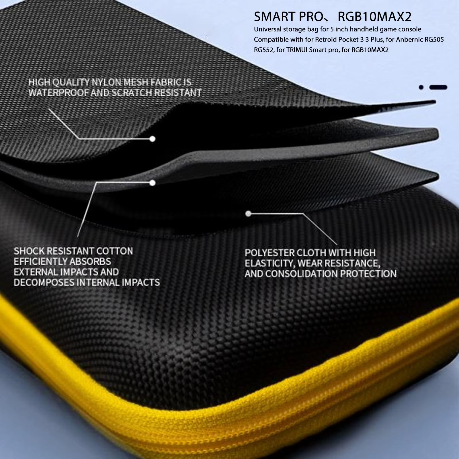 Game Console Travel Case for Retroid Pocket 3 3 plus for Anbernic RG505 Hard Portable Retro Game Console Storage Bag Hot