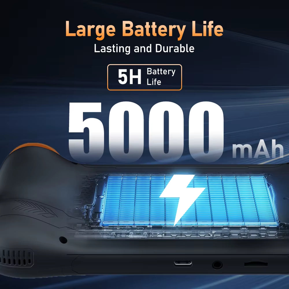 Super Console K56 Android 14 Handheld Game Console 5.5 Inch Touch Screen 5000Mah with 50+ Emulators for DC/MAME/SS/PSP