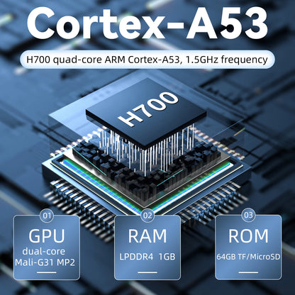 Anbernic RG28XX - Retro Handheld
