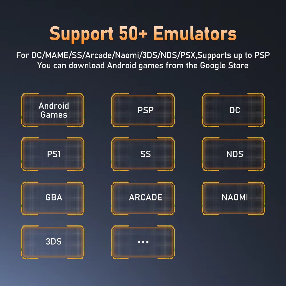 Super Console K56 Android 14 Handheld Game Console 5.5 Inch Touch Screen 5000Mah with 50+ Emulators for DC/MAME/SS/PSP