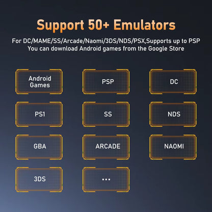 Super Console K56 Android 14 Handheld Game Console 5.5 Inch Touch Screen 5000Mah with 50+ Emulators for DC/MAME/SS/PSP