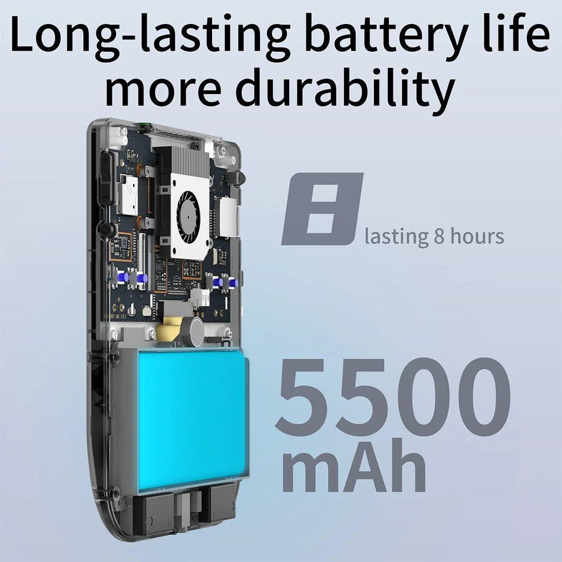 Anbernic RG406V - Retro Handheld