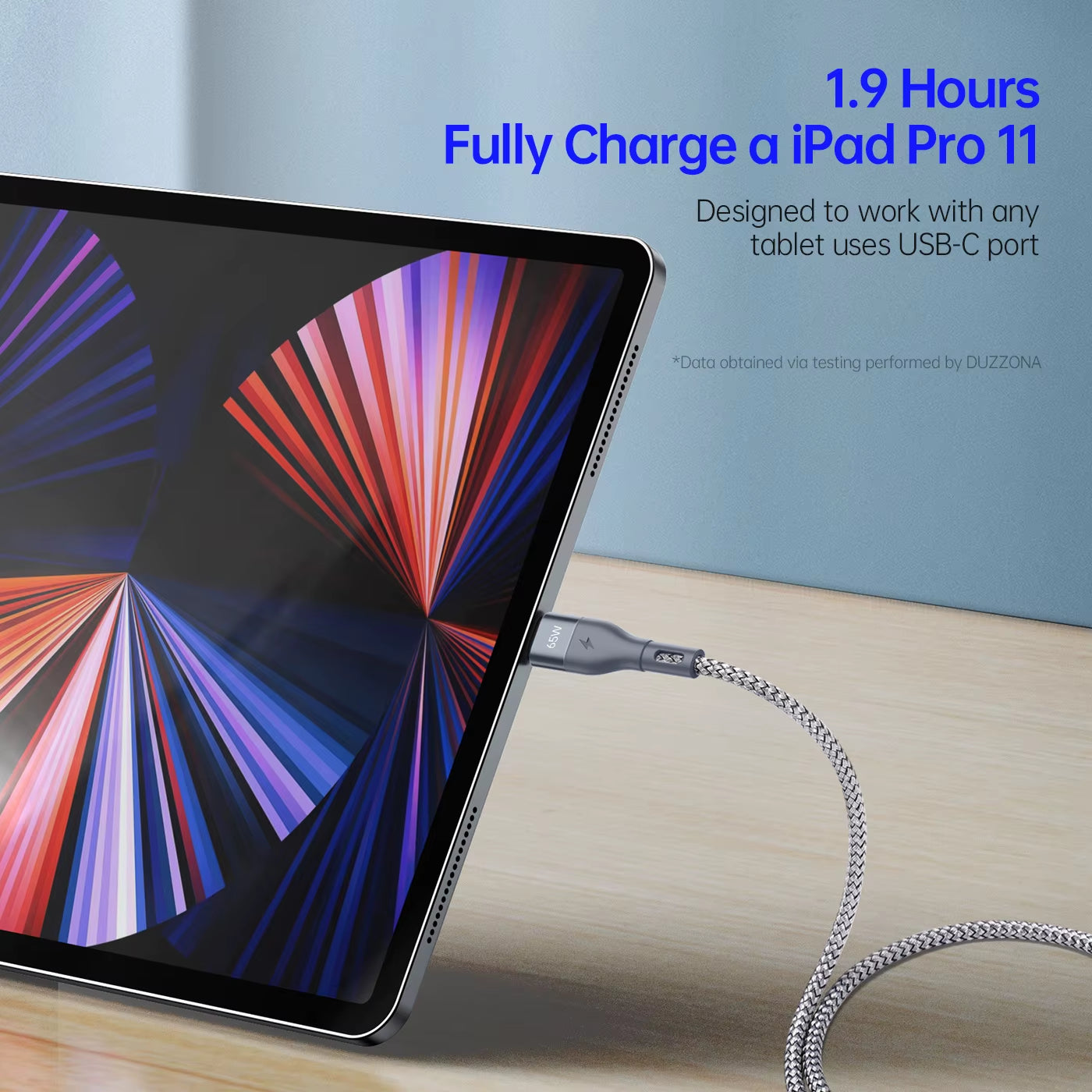 USB-C naar USB-C Kabel 65W 1M/2M/3M - Accessoires